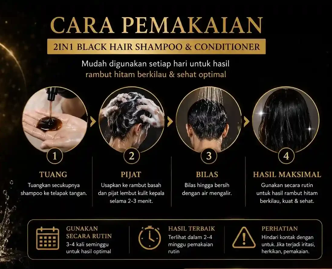 Cara pemakaian